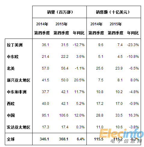 QQ截圖20160303150357